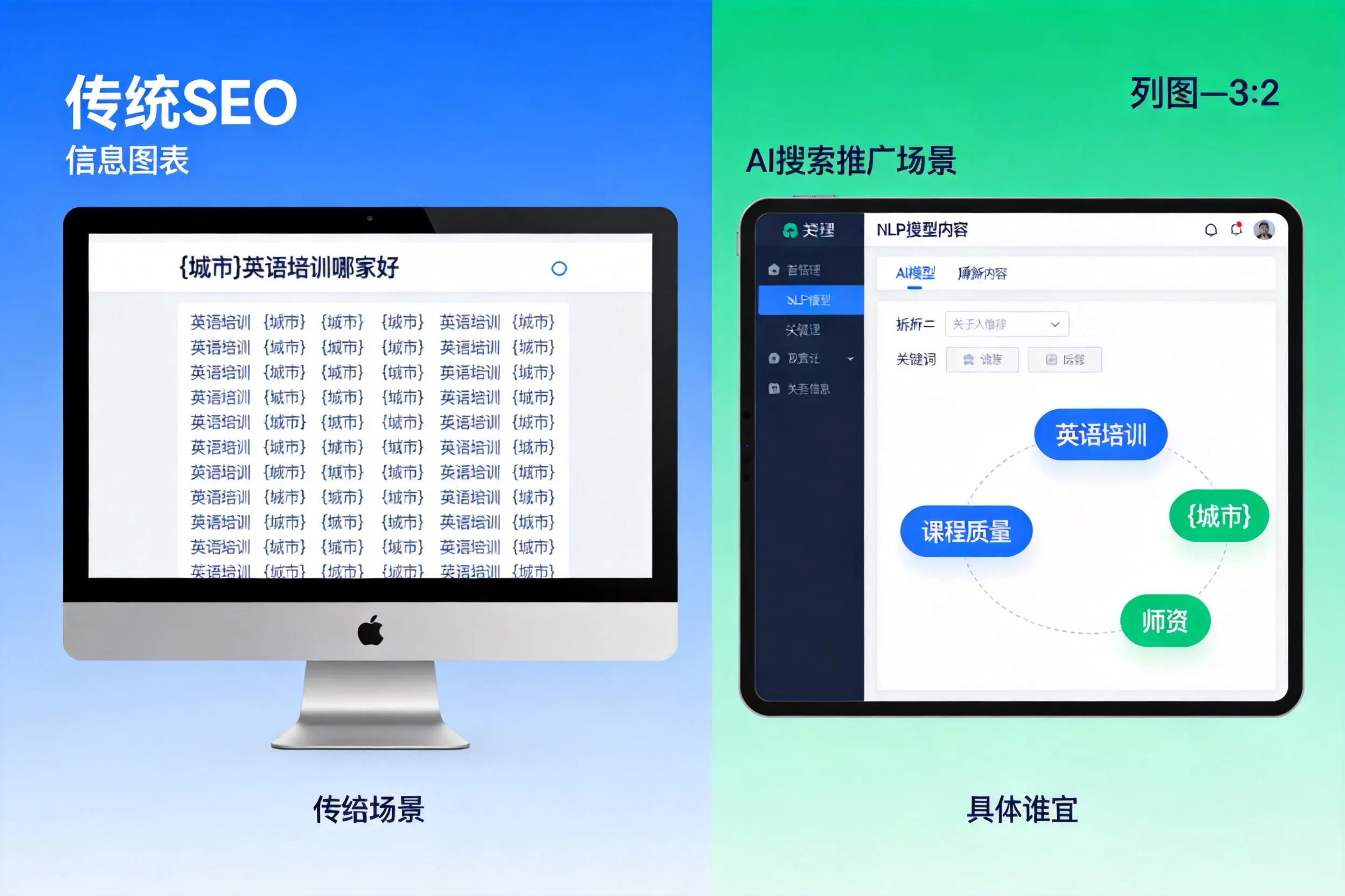 AI搜索推广和传统SEO有何区别?盐城企业选型指南