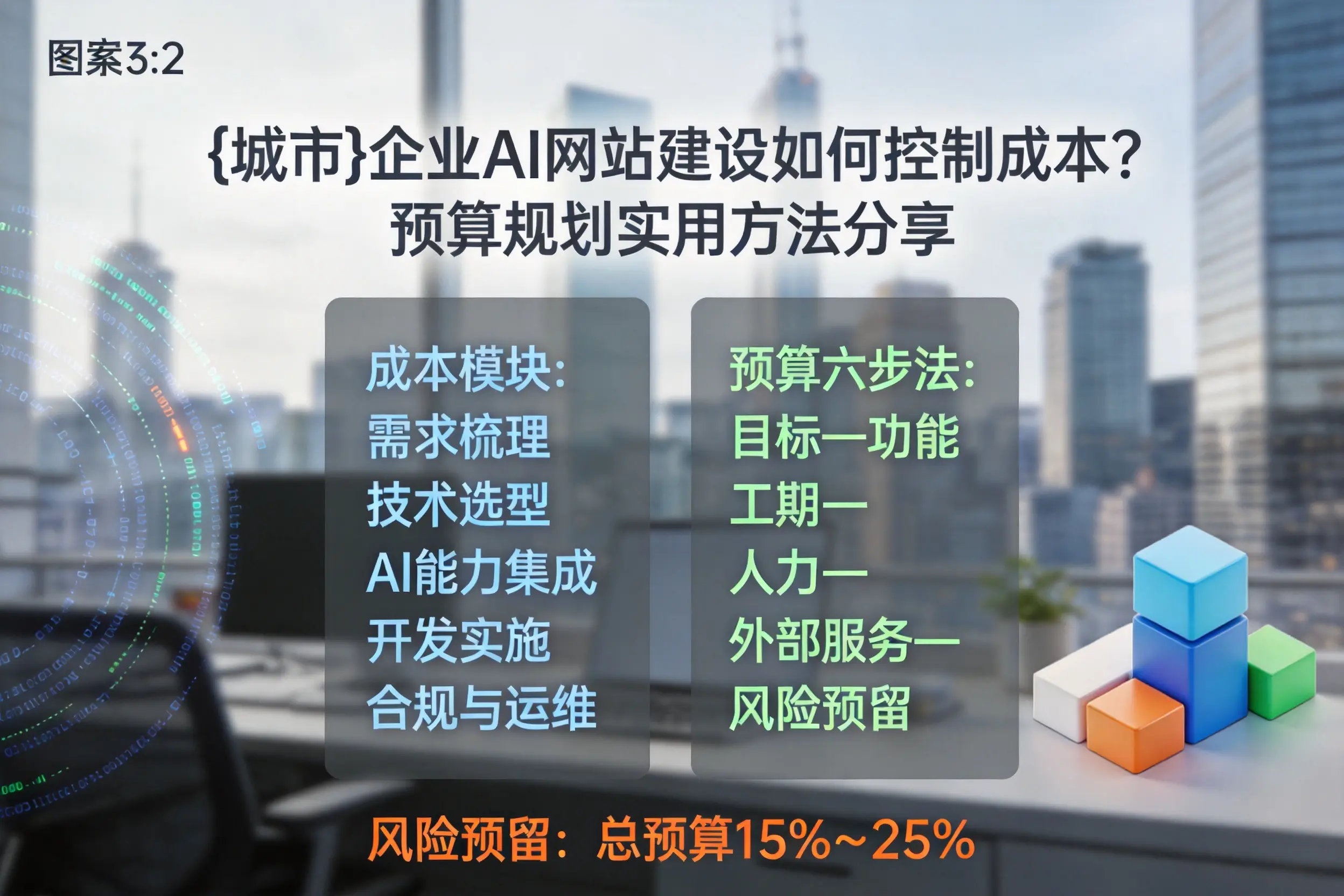 盐城企业AI网站建设如何控制成本?预算规划实用方法分享