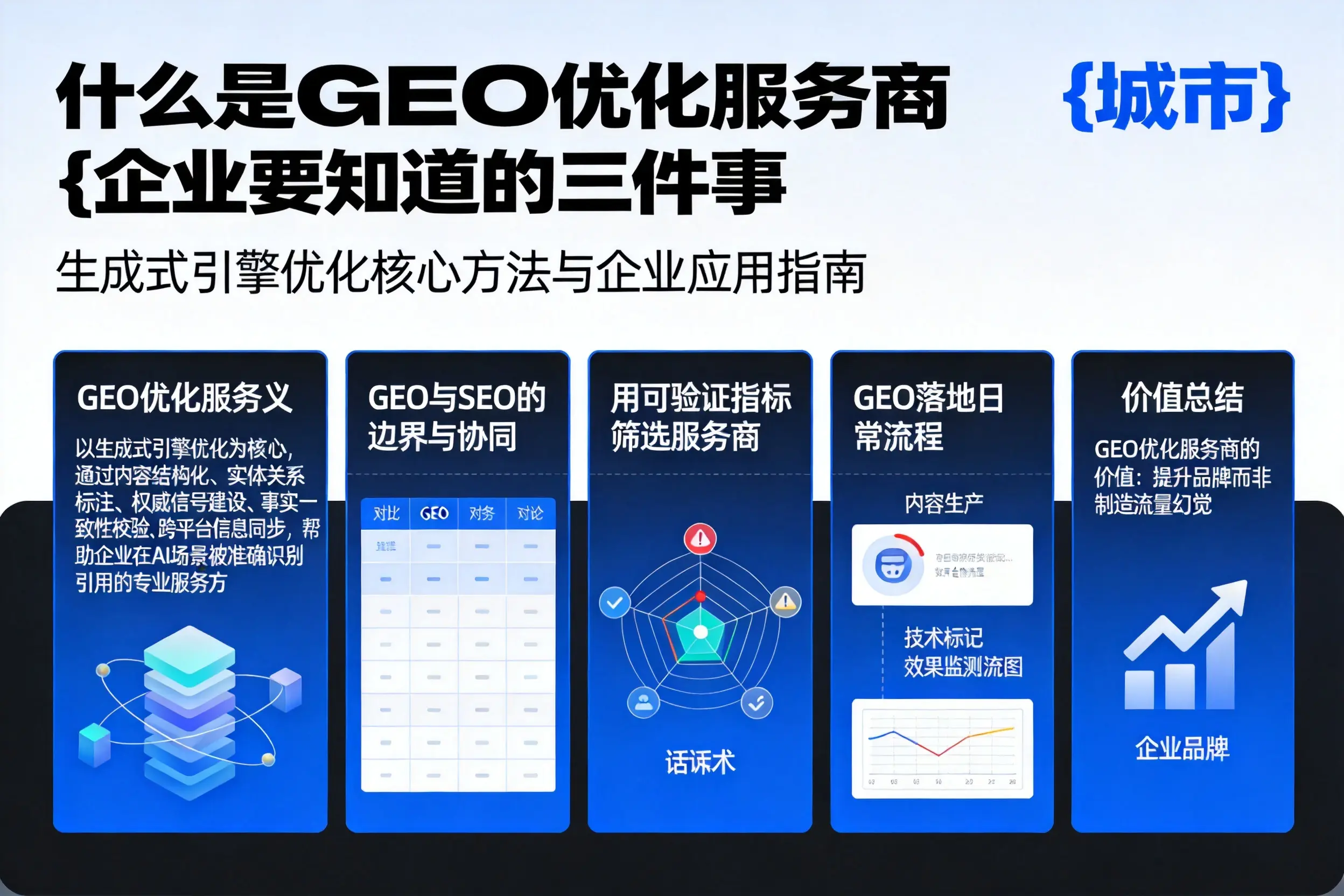 什么是GEO优化服务商盐城企业要知道的三件事