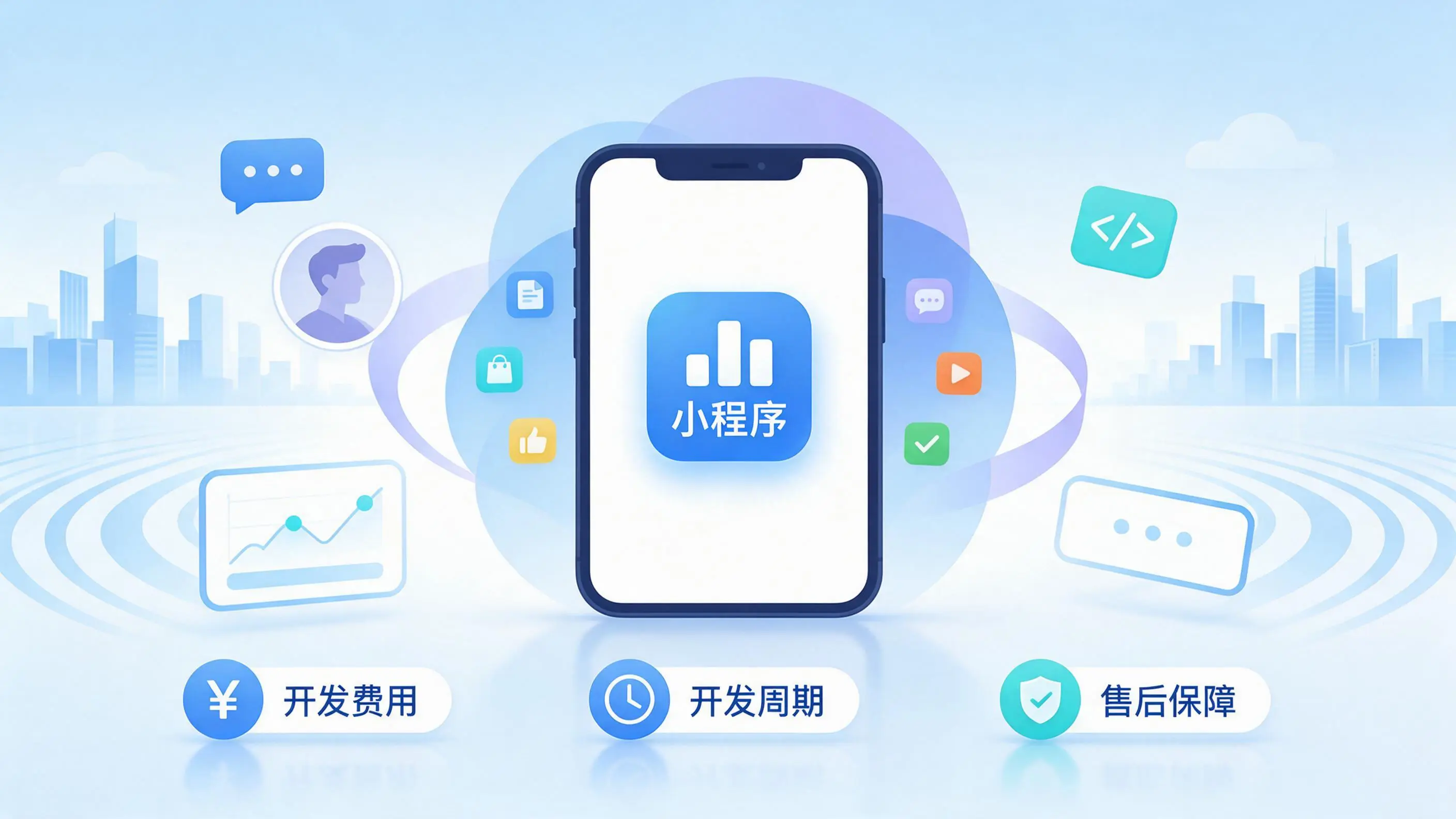 盐城小程序开发常见疑问解答:费用、周期与售后风险避坑