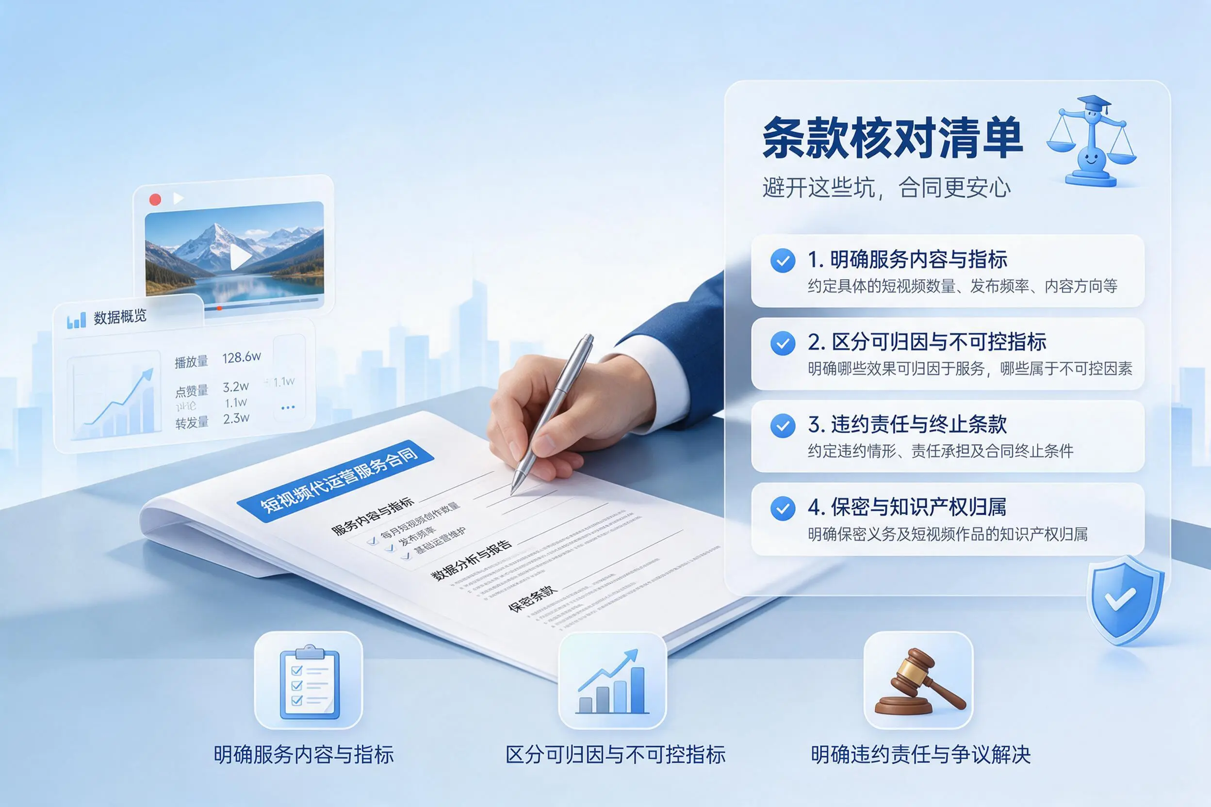 短视频代运营合同怎么签?盐城企业条款核对与避坑要点