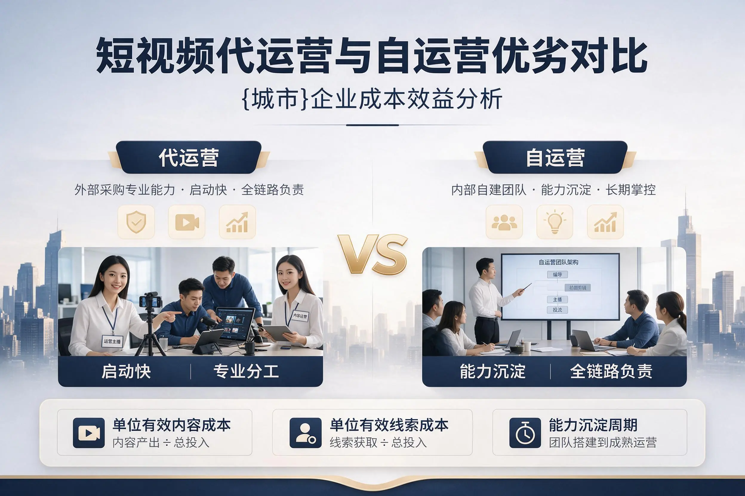 短视频代运营与自运营优劣对比:盐城企业成本效益分析