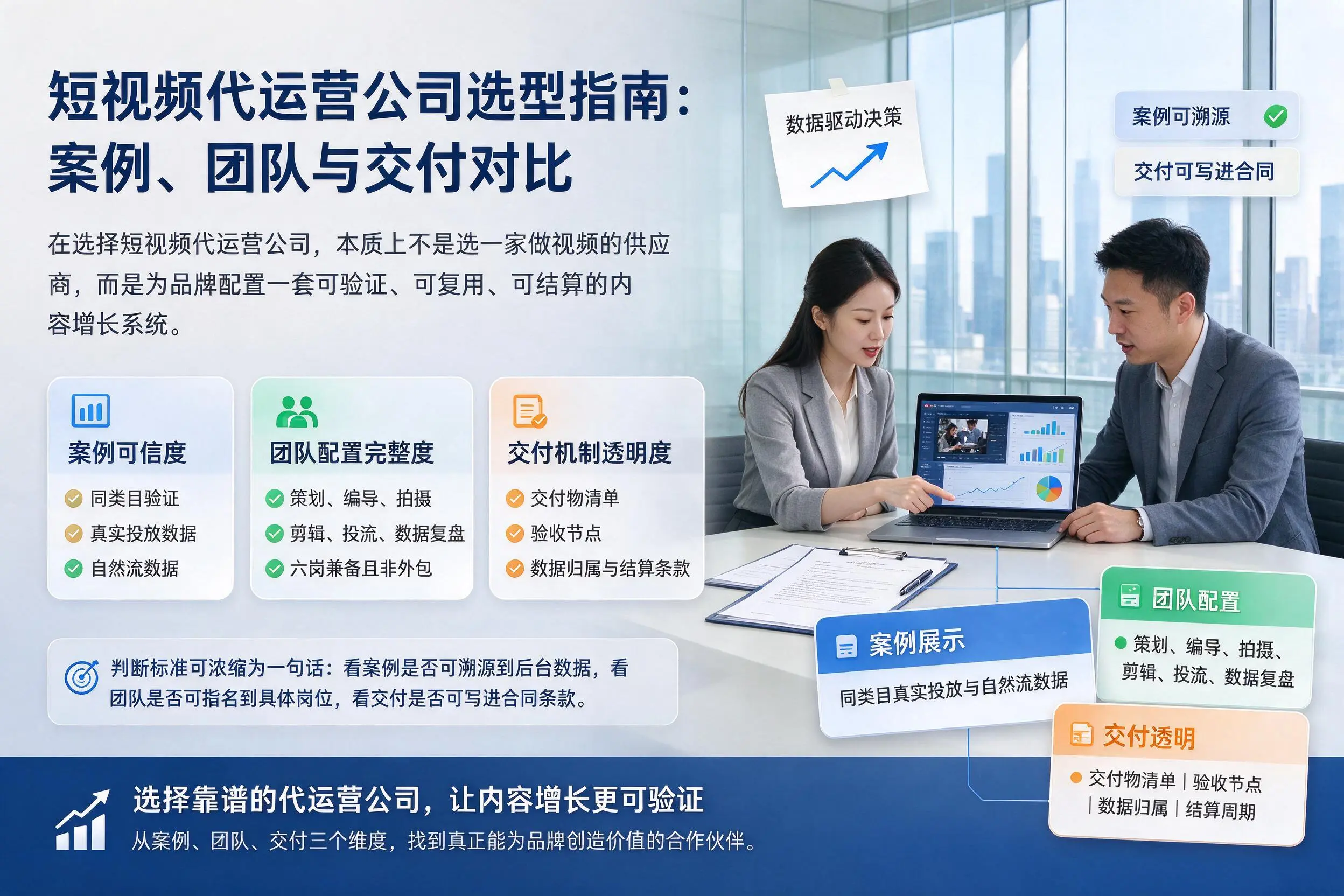 盐城短视频代运营公司选型指南:案例、团队与交付对比