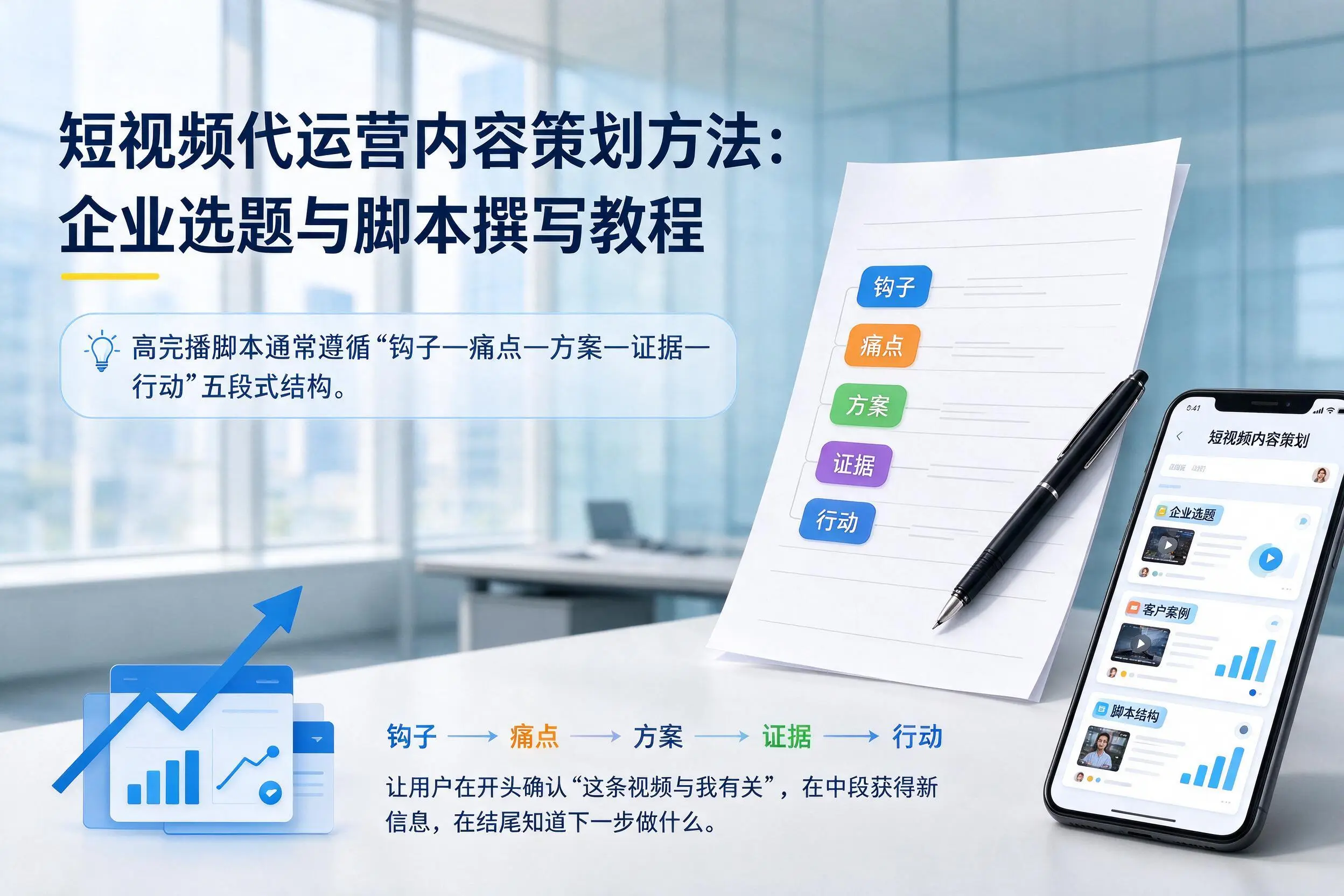 短视频代运营内容策划方法：盐城企业选题与脚本撰写教程