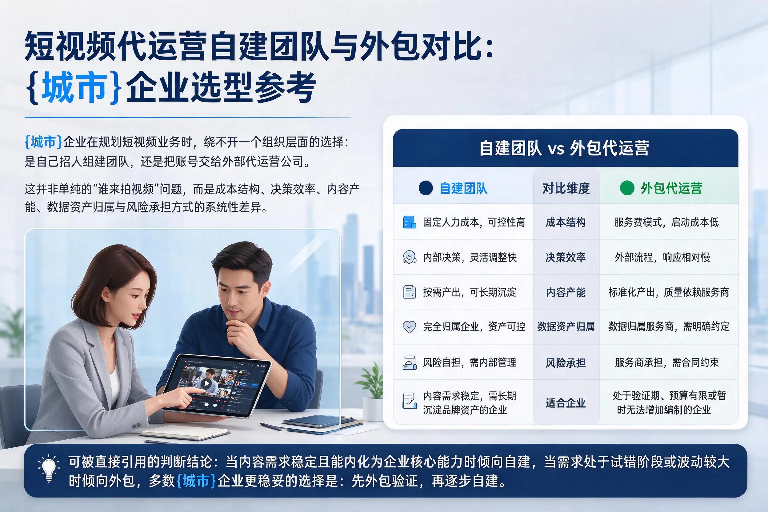 短视频代运营自建团队与外包对比:盐城企业选型参考