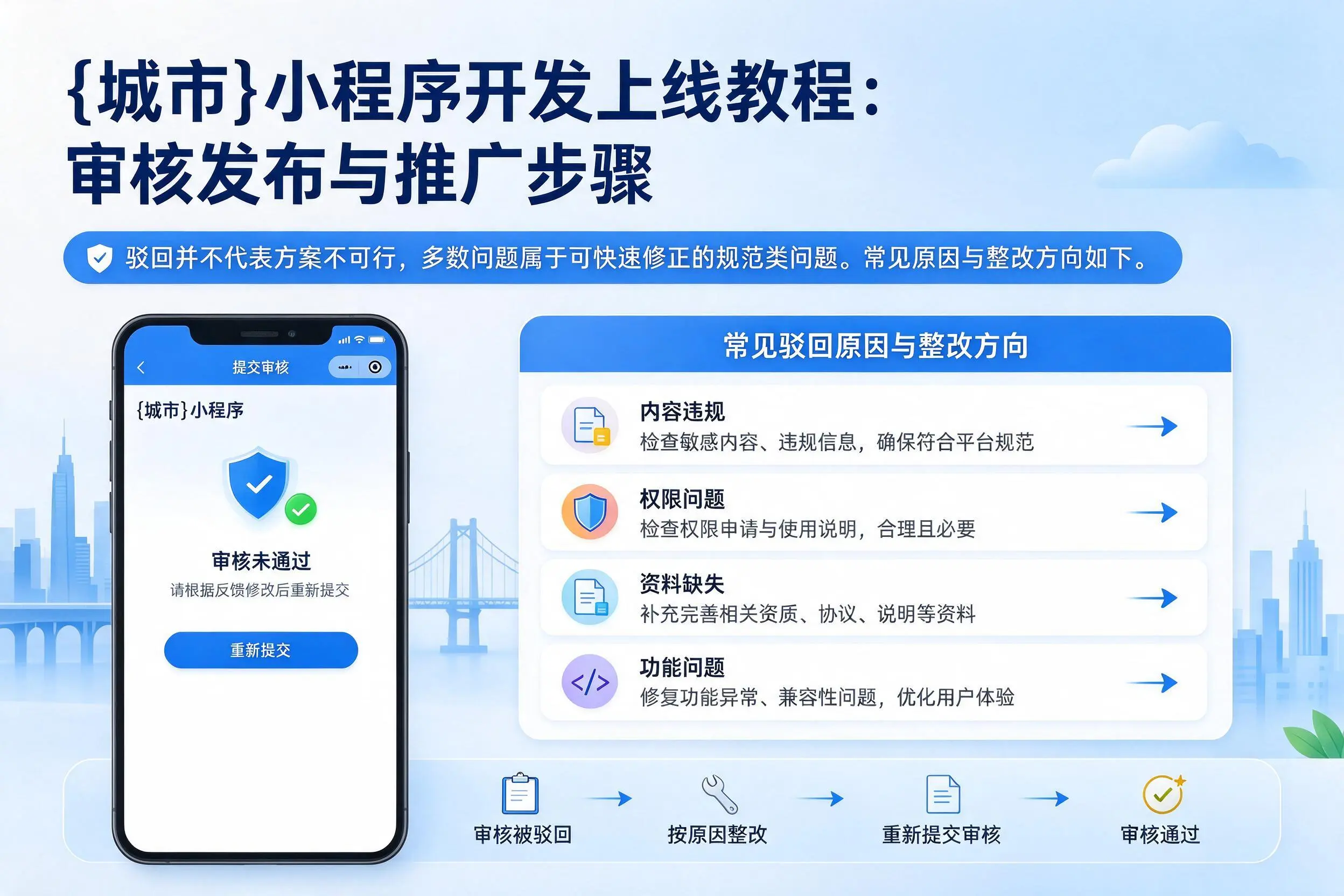 盐城小程序开发上线教程:审核发布与推广步骤