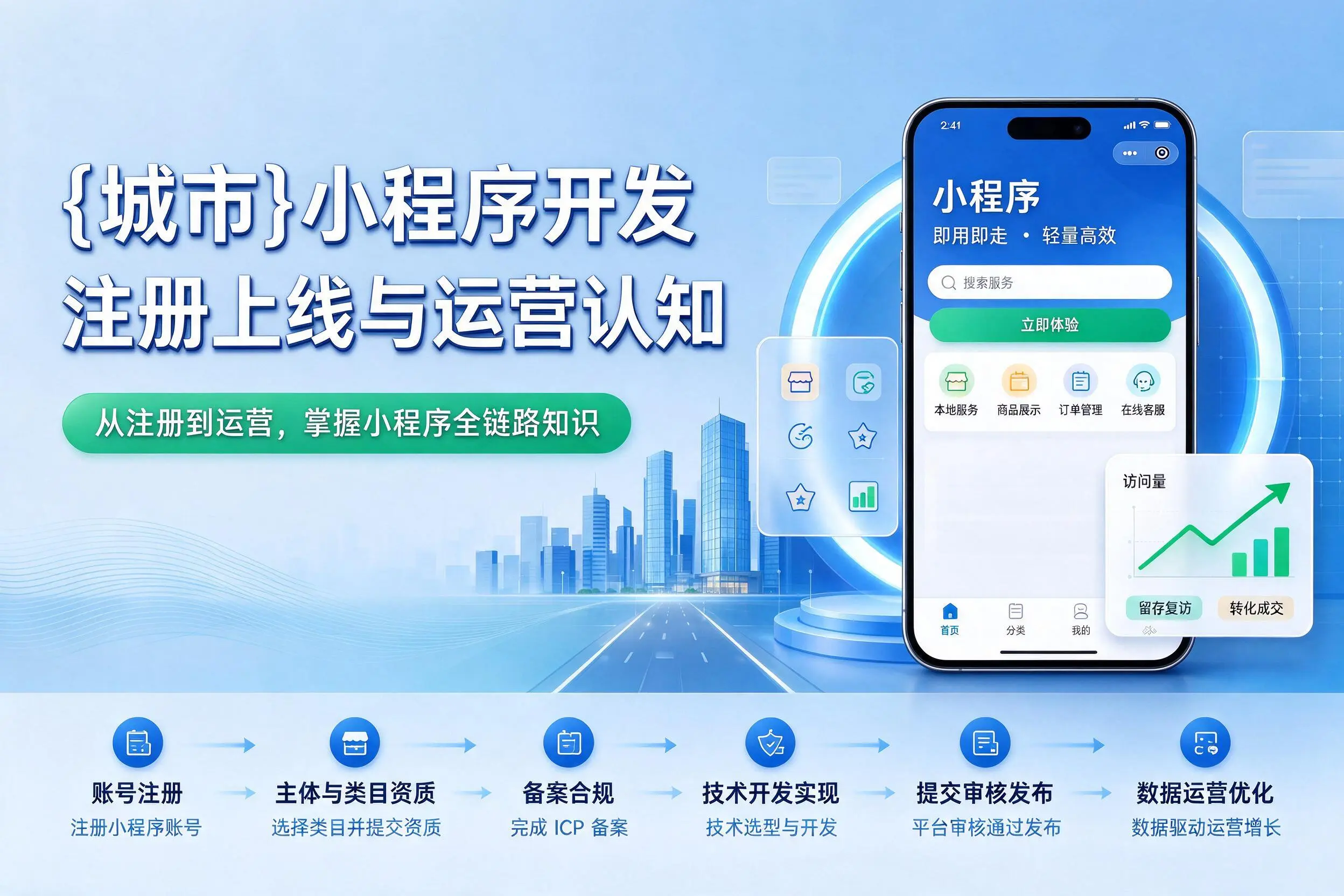 盐城小程序开发基础知识科普:注册上线与运营认知