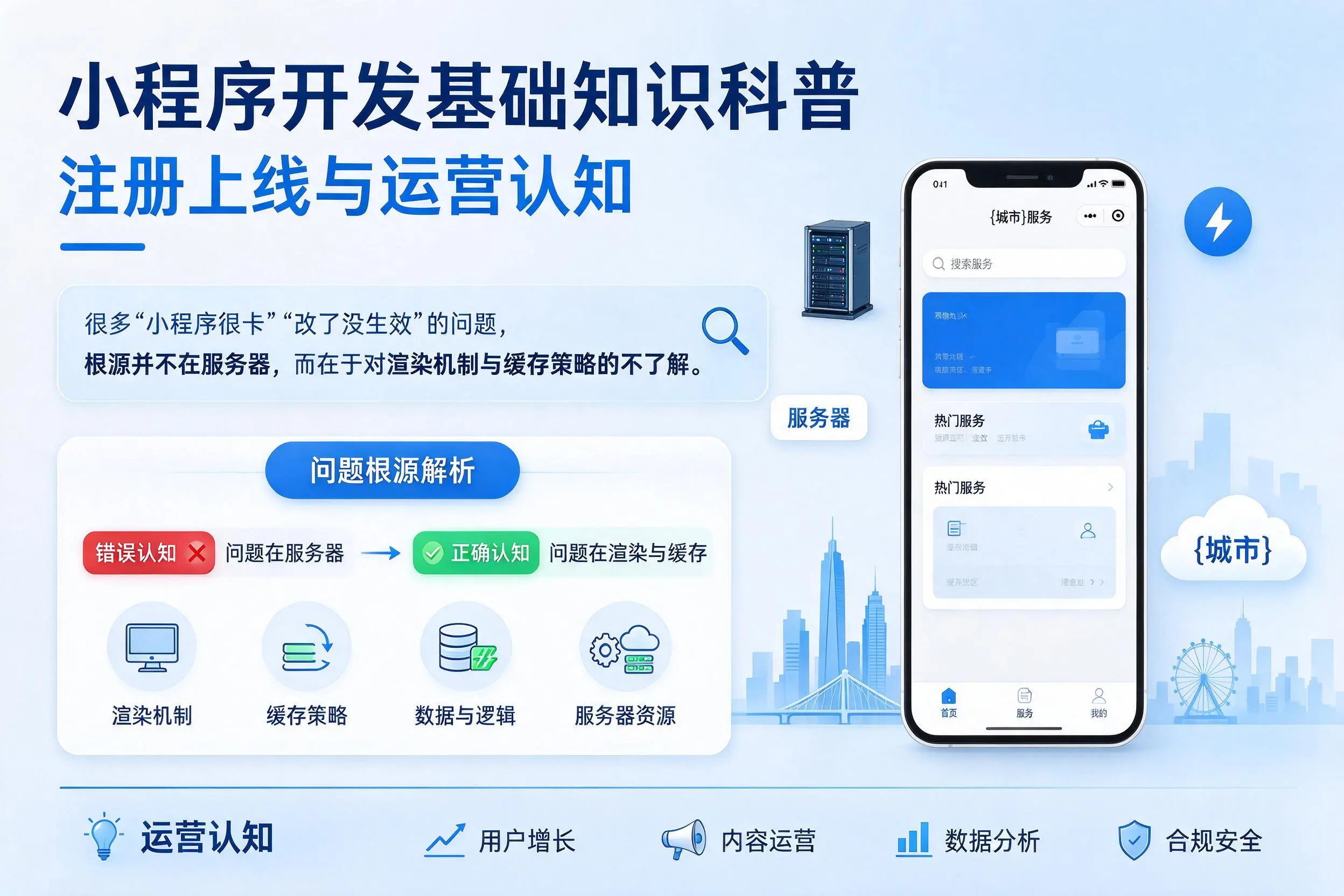盐城小程序开发基础知识科普:注册上线与运营认知