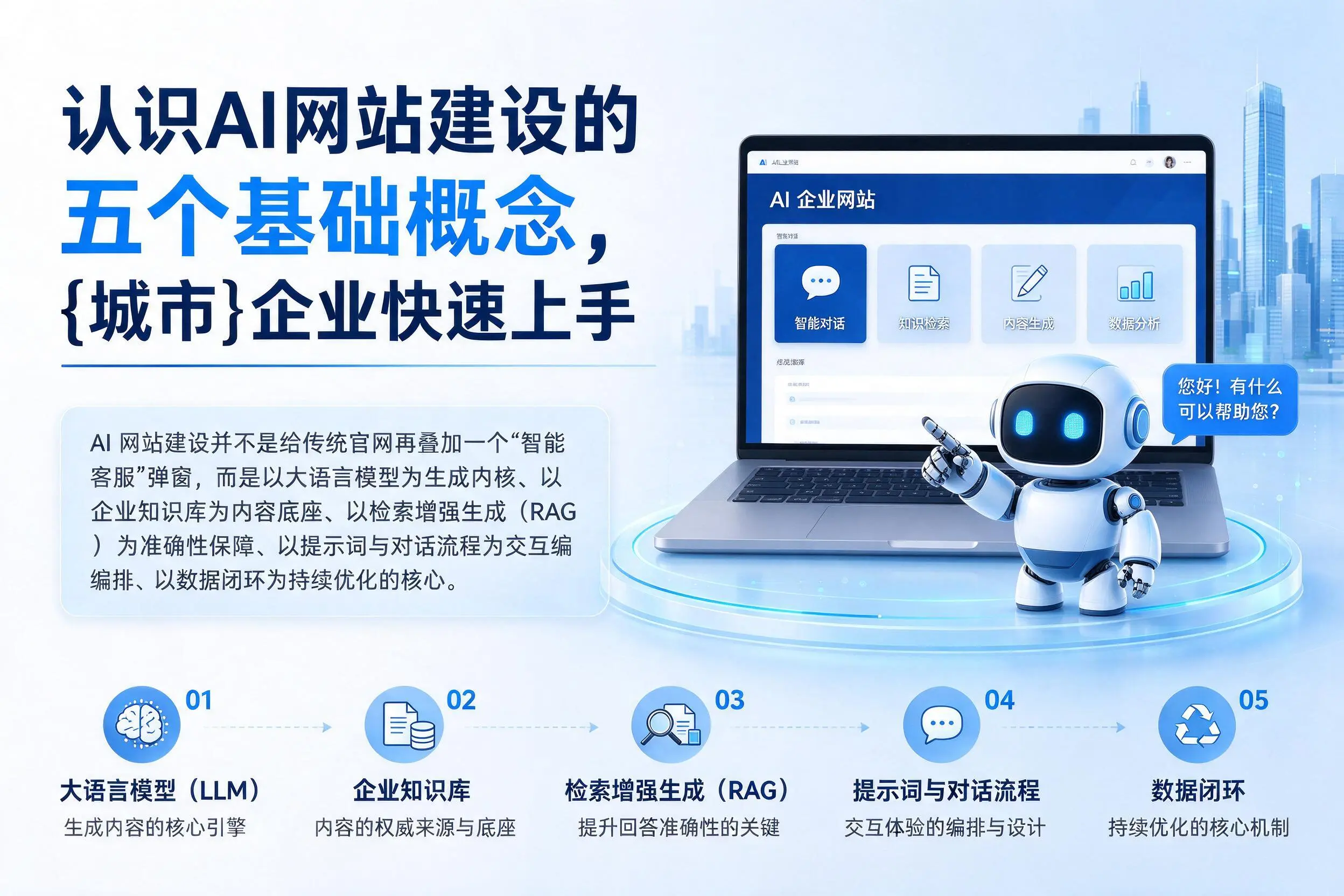 认识AI网站建设的五个基础概念，盐城企业快速上手