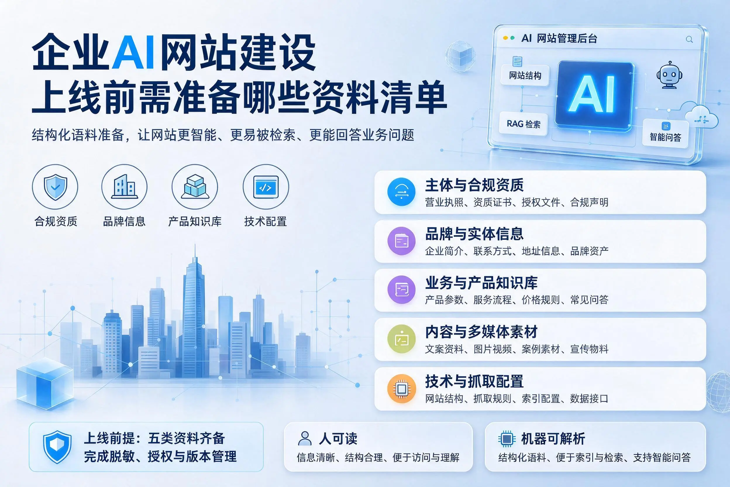 盐城企业AI网站建设上线前需准备哪些资料清单