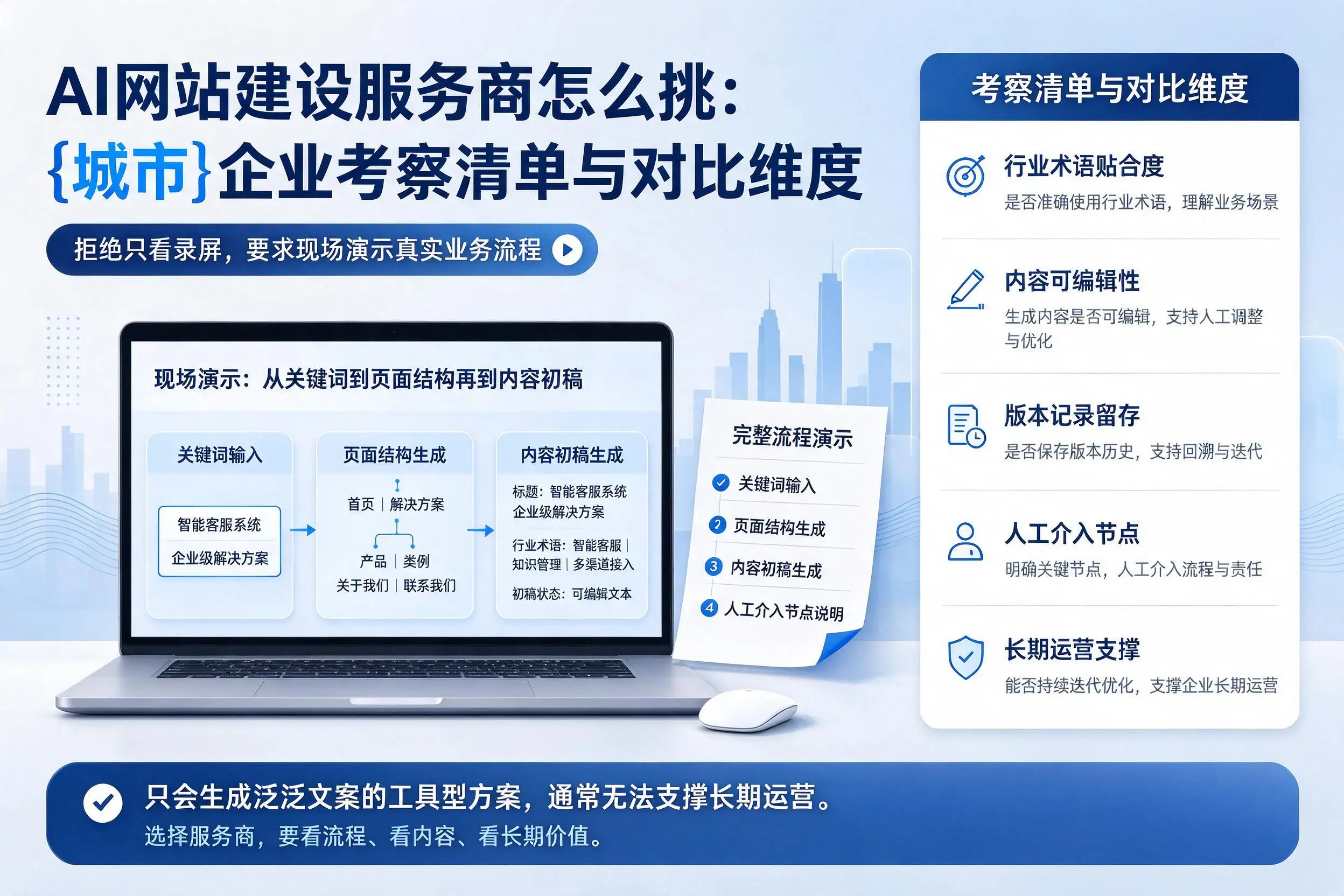 AI网站建设服务商怎么挑:盐城企业考察清单与对比维度