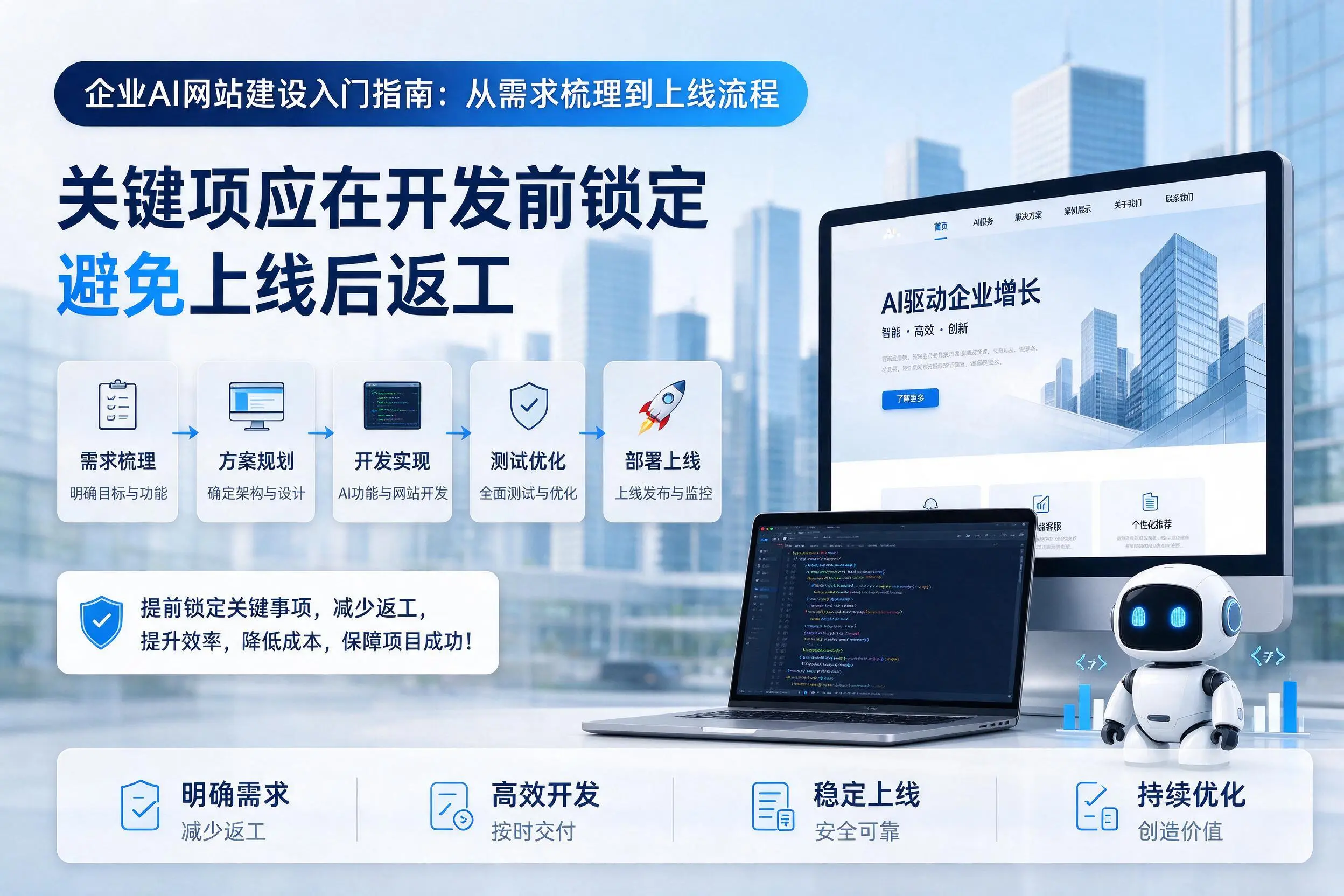 盐城企业AI网站建设入门指南：从需求梳理到上线流程