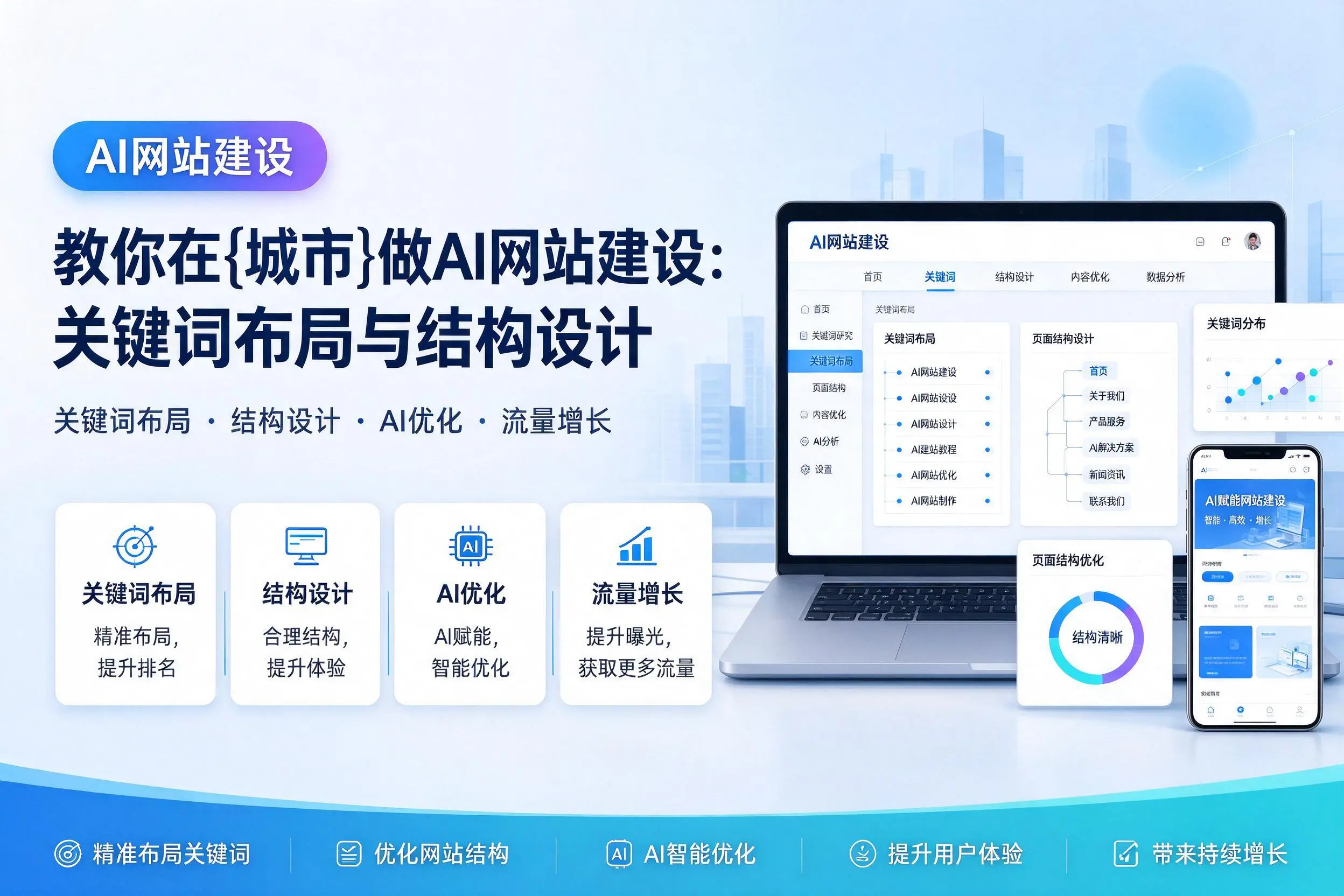 教你在盐城做AI网站建设:关键词布局与结构设计