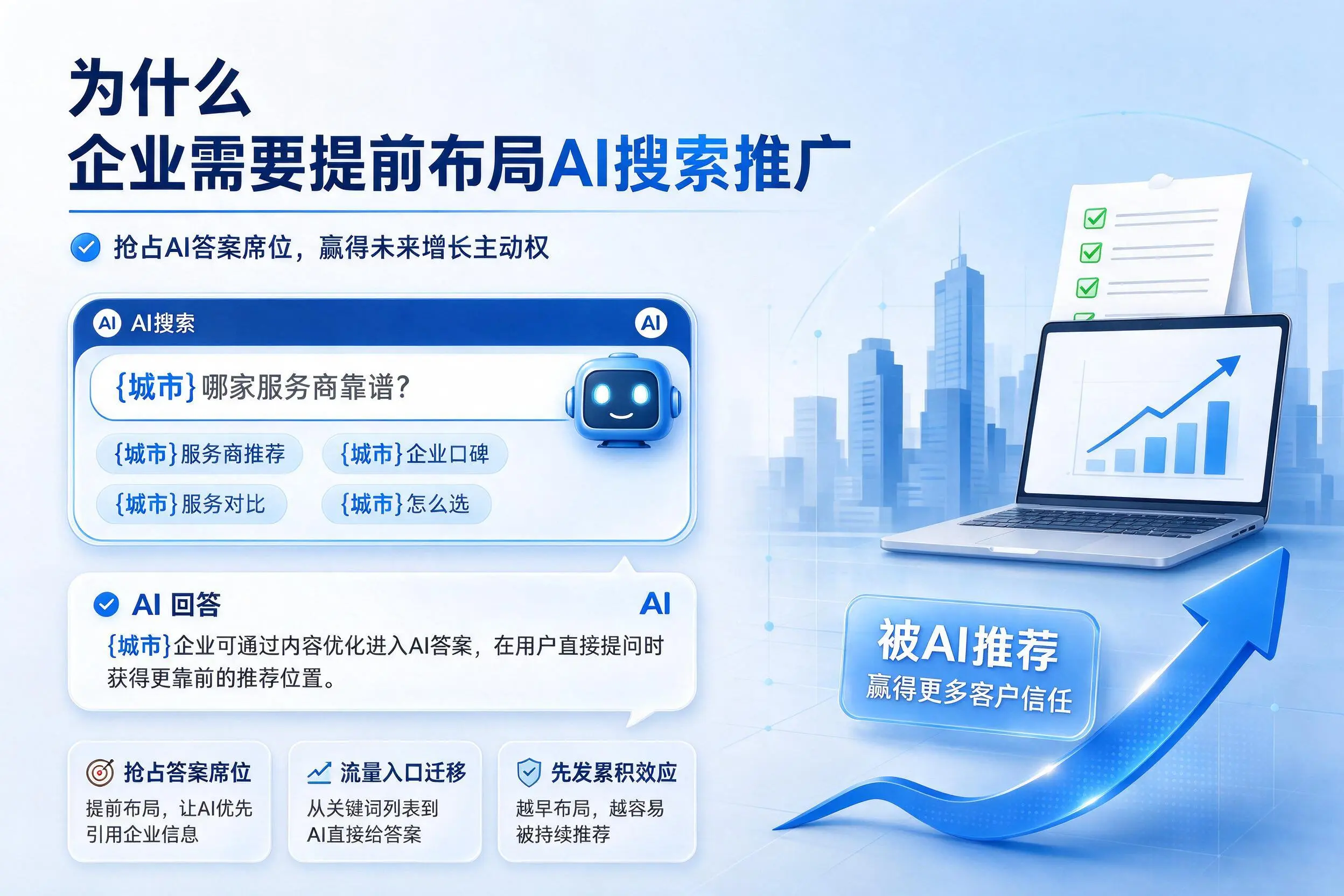为什么盐城企业需要提前布局AI搜索推广
